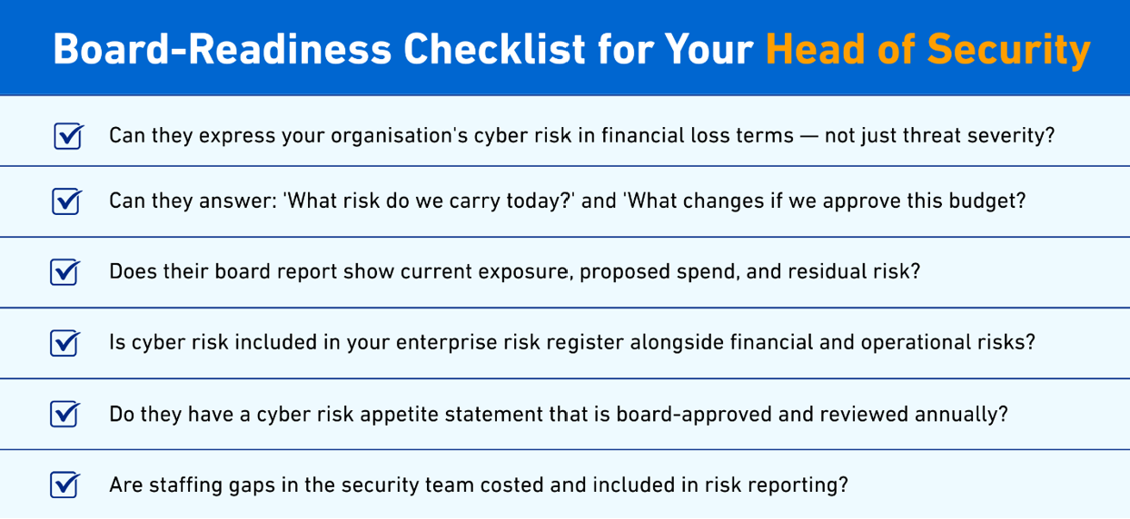 Board-Readiness Checklist for your head of security